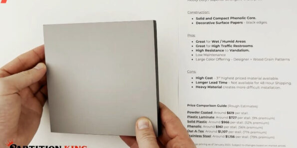 Bathroom Partitions Partitionking